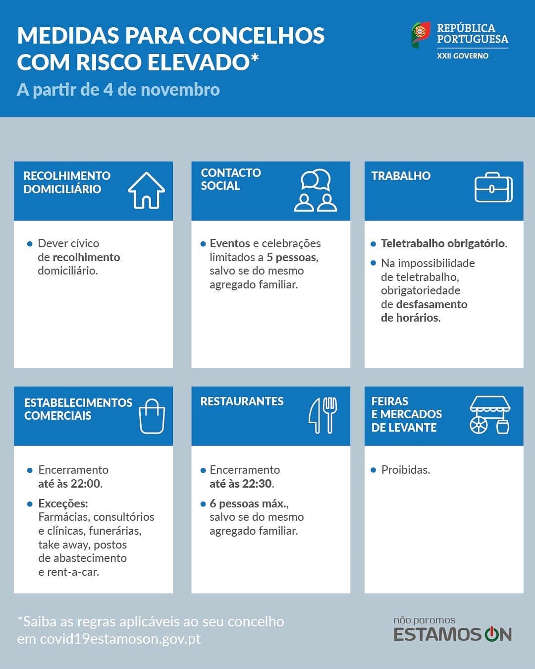 Covid 19 Novas Medidas De Restricao Com Confinamento Parcial Para 121 Concelhos Camara Municipal De Santa Maria Da Feira